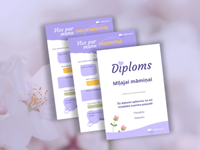 Idejas Māmiņdienas dāvanai