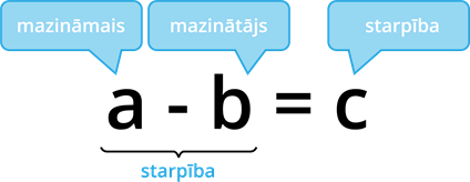 starpiba.png